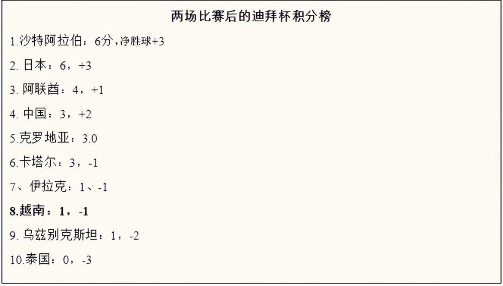 在局长的压力下，米奇和赛斯理所当然地成为节目主角，以搭档的形式为电视台做秀来表现城市里完美的警官形象